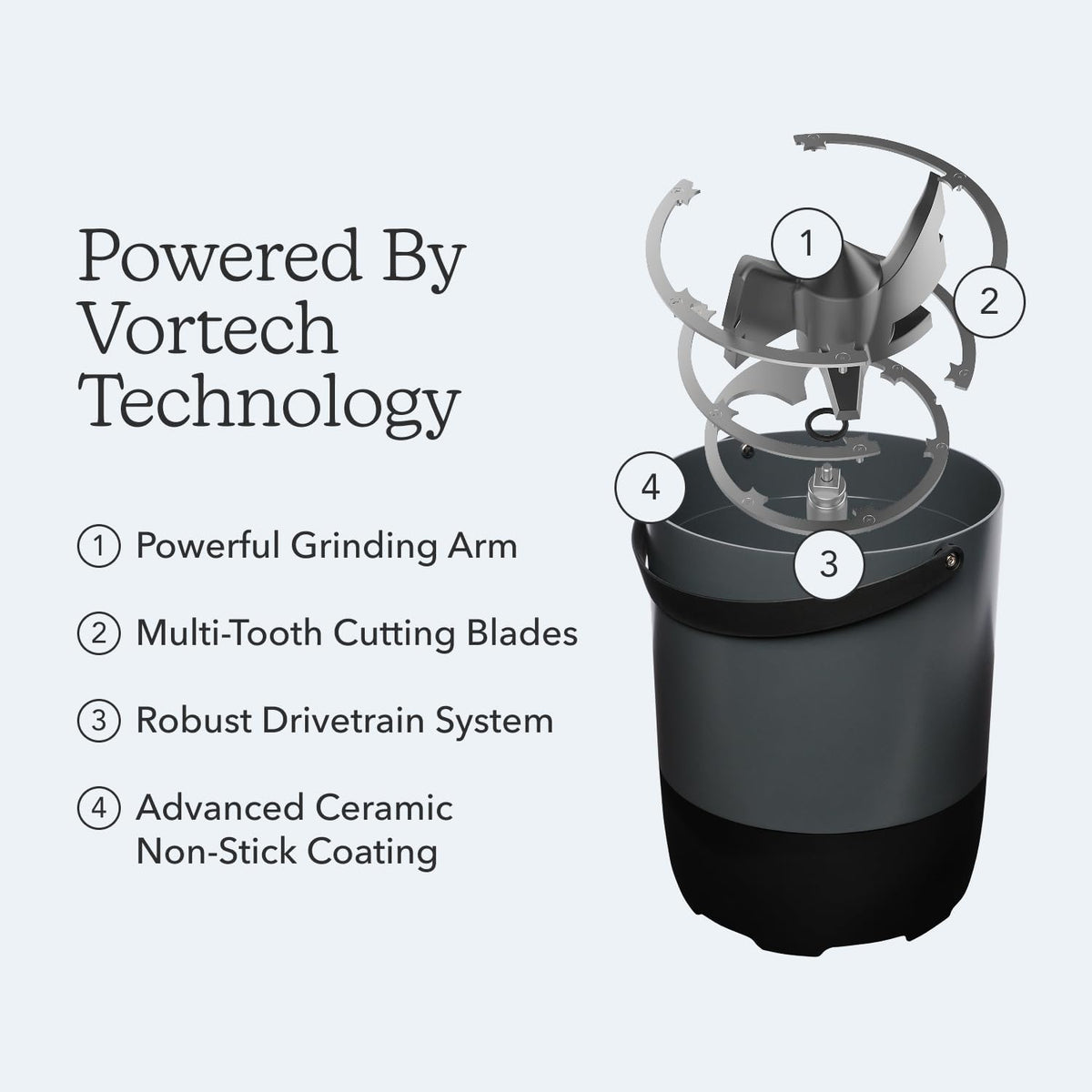Food Cycler Eco 3 Compact Kitchen Food Recycler | Indoor Composter Bin Alternative | Electric Countertop Food Waste Disposer with Odorless 3.5L Indoor Food Waste Bin for Easy Waste Management | Grey