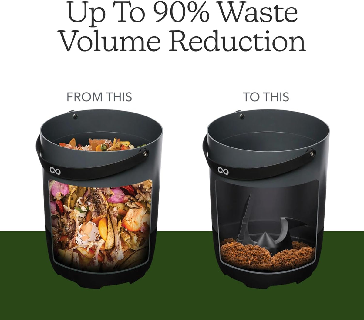 Food Cycler Eco 3 Compact Kitchen Food Recycler | Indoor Composter Bin Alternative | Electric Countertop Food Waste Disposer with Odorless 3.5L Indoor Food Waste Bin for Easy Waste Management | Grey